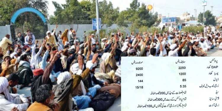 کسان اتحاد کا مطالبات کی منظوری کیلئے اسلام آباد کی طرف احتجاجی مارچ کا اعلان