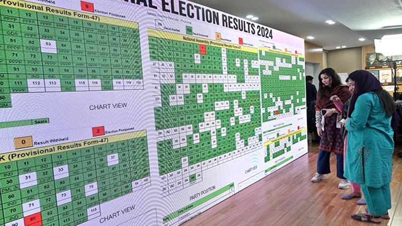 'الیکشن نتائج بتاتے ہیں مقتدر قوتیں چاروں جانب کھیل رہی ہیں'
